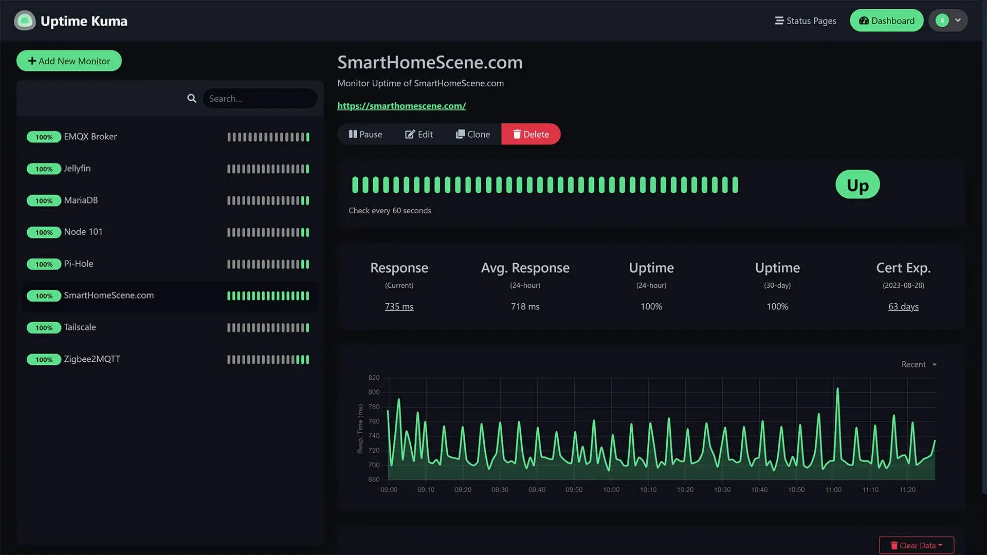Uptime-Kuma