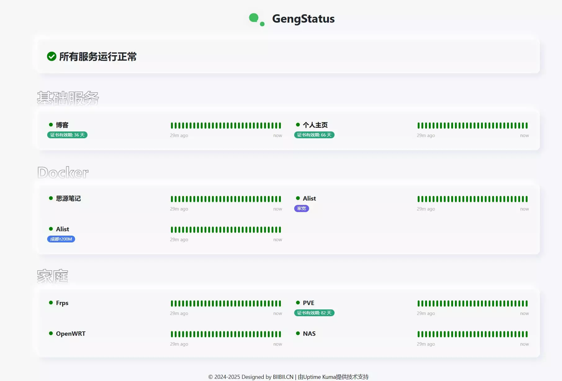 UptimeKuma日间主题