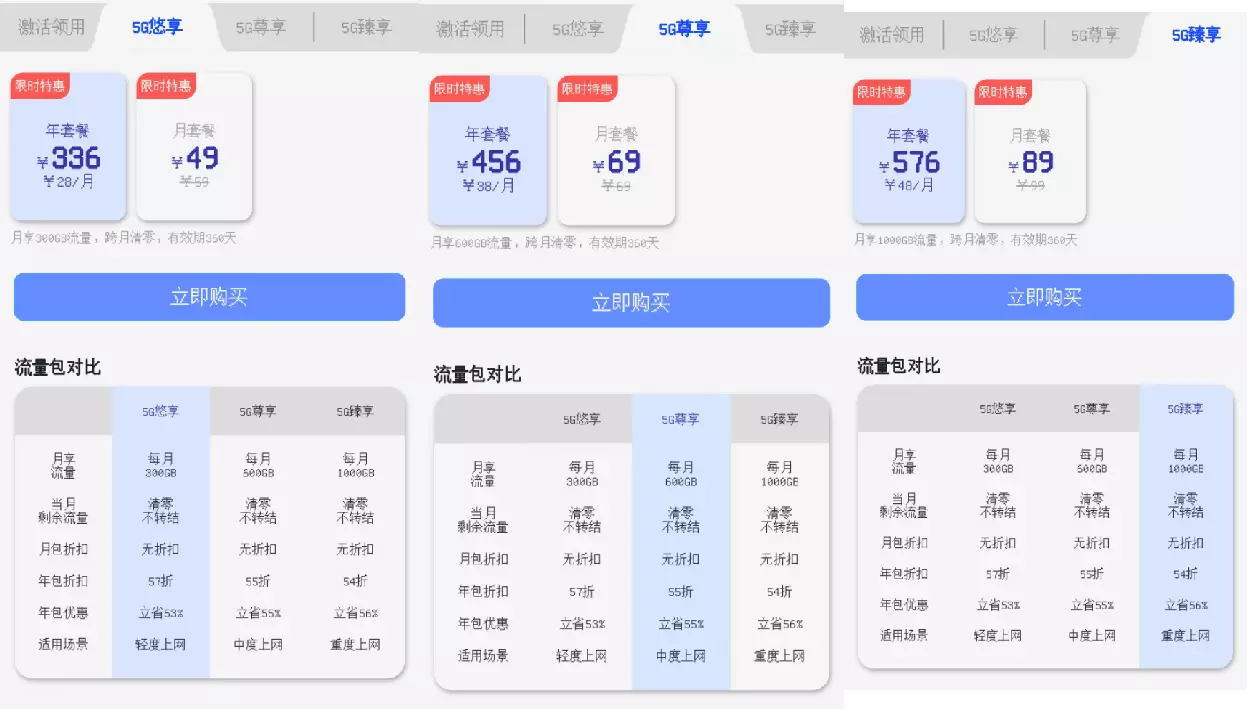 内置流量卡资费