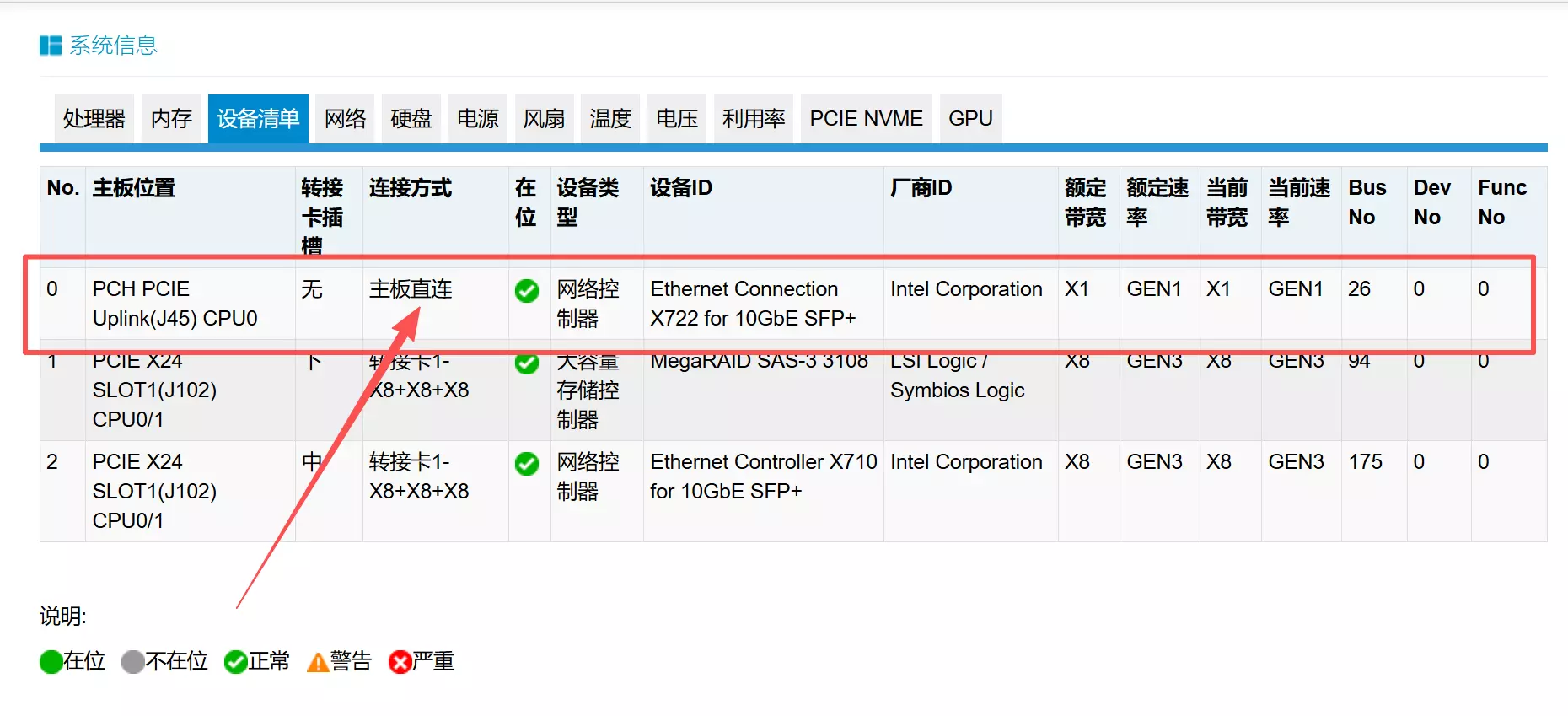 板载网卡正常识别图